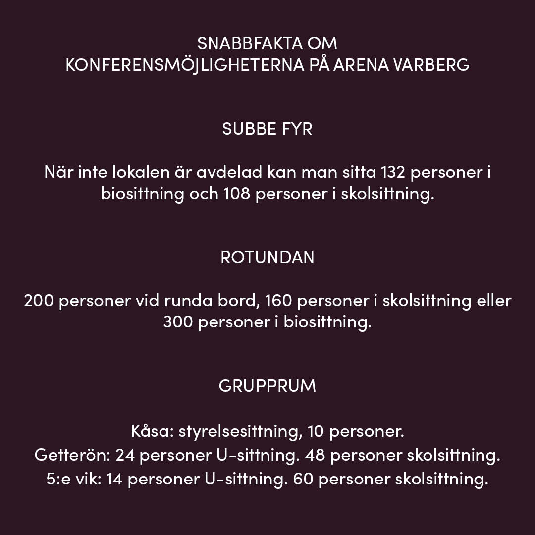 Snabbfakta om konferensmöjligheterna på Arena Varberg: Subbe fyr, Rotundan och grupprum